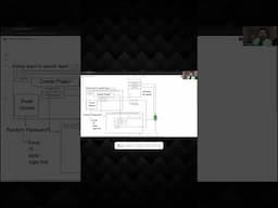 Project: Cohort Team Management