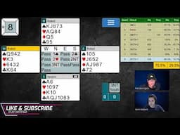 The Wednesday Morning Tournament #251