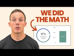 We have a $3M Retirement Portfolio. How Much Can We Spend Without Running Out of Money?