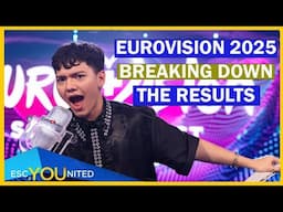 An Honest Eurovision 2025 Reaction – Live Discussion!