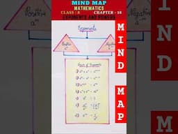 Mind Map : Exponents and Powers - Class 8 Maths Chapter 10 | #shortvideo #mindmap #maths