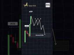 Best Forex Entry Model #smartmoneyconcepts #trading #currencytradingtips