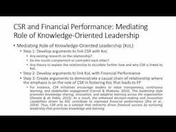 How to Format the Literature Review? A Brief Introduction