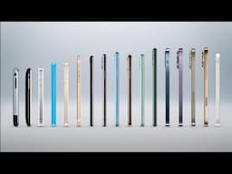 History of the iPhone