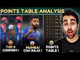 Delhi Ka Top 2 Slot CONFIRM | Mumbai vs Hyderabad Predictions | IPL 2025 Points Table Today
