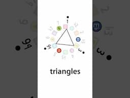 Music is made of triangles #guitar #musictheory #geometry