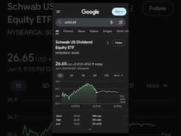 SCHD ETF vs SCHY ETF  #schd #etf #etfs