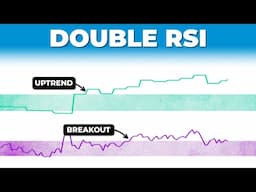 Discover The Winning 'DOUBLE RSI' Trading Strategy
