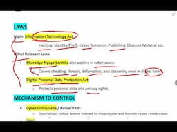 Cyber Crime | Cyber Law