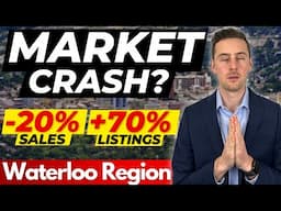Real Estate in Trouble? 70% More Listings, 20% Fewer Sales | Waterloo Region Market Update