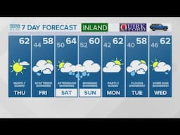 NEWS CENTER Maine Weather Video Forecast