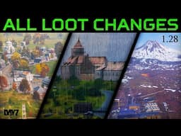 DayZ 1.28 Loot Changes & New Dynamic Event Details