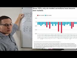 When the Stock Market is Crashing, What Should I Do?