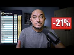 Thoughts on Tariffs, Stocks, and America