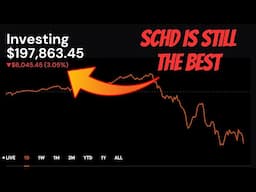 SCHD is the best dividend etf of all dividend etfs