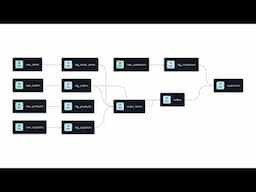 dbt Fusion engine