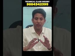 Gap up & Gap Down எப்படி நடக்கும்?