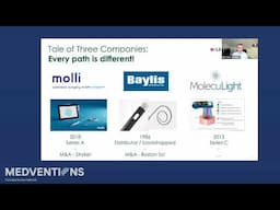 Lecture 11   Sales & Marketing Strategy - Will Jones