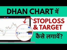 How to Set Stop Loss and Target on Chart