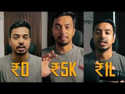 CHEAP to EXPENSIVE Youtube setup! ₹0- ₹1,00,000 youtube setup.