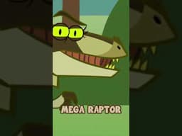 Megaraptor Dinosaur #dinosaur #shorts #dinosaurcartoon