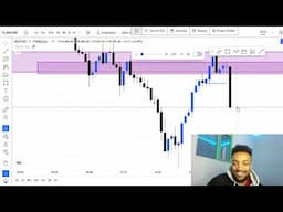 Last Week Backtest  Part 1 | April 28 - May 2 Nasdaq | Equity Edge