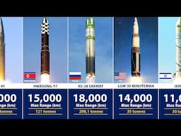 List Longest-Range Military Missiles In the World