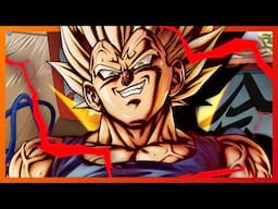 Wednesday Stream // Dragon Ball Legends // 59 Gaming 4/30/2025