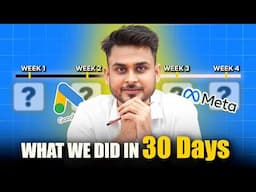 How We Spend the First ₹1 Lakh on Ads (2025 Strategy) | Aditya Singh