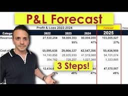 Create P&L Forecast in Under 10 Minutes