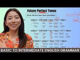 TENSES FOR BEGINNERS | UNIT 23: FUTURE PERFECT TENSE | ENGLISH GRAMMAR COURSE དབྱིན་ཡིག་བརྡ་སྤྲོད།