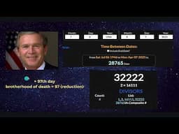 High Watch Date Today 4/7/2025 Skull and Bones Connections