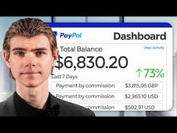I Grew a Online Business From $0 to $30,000 in 1 month