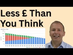 Retire at 60 on £60k p.a. - here's how to do it - retirement case study