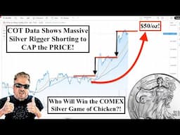 SILVER ALERT! Silver COT Report Shows EXTREME SILVER SHORT! NO REGULATORS! WHO WILL WIN?! (Bix Weir)