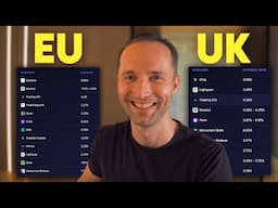 Highest Interest Rates in the EU & UK (June 2025)