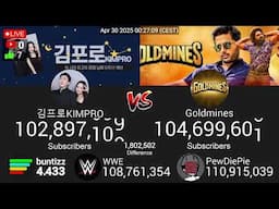 KIMPRO vs Goldmines | LIVE Sub Race (24/7)