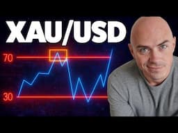 RSI Divergence (GOLD) Trading Strategy