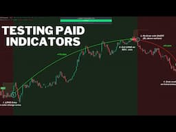 I Bought Special Trading Indicators from Random Facebook Ads and Put Them to the Test