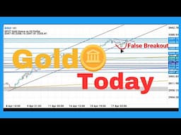 Gold Confirmed Fake-out! Bullish For Gold 🪙?