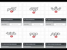 FirstDown PlayBook Youth Football Zero Nose Techniques