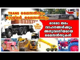 HEAVY OR TRANS DRIVING -TRAILER DRIVING-ROAD ROLLER-TRACTOR-JCB-CRANE-EXCAVATOR LICENSE-ALL DETAILS