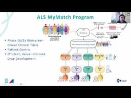 Healey Community Q&A Webinar: June 5, 2025 | ALS MyMatch