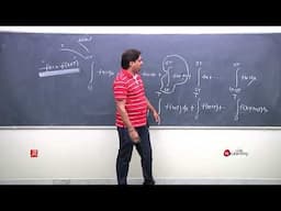 Definite Integration - for Class 12th & IIT-JEE - 13/18