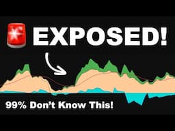 TradingView Indicators that Exactly Show When SMART MONEY Enter & Exit the Market!