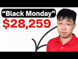 I've lost $28,259 in this "Black Monday 2.0"