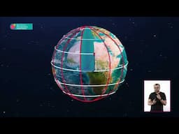 La forma de la Tierra