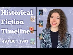 My Historical Fiction Timeline (updated 2025)