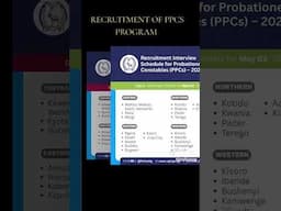 Recruitment Program for Probationer Police Constables, PPCs