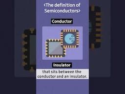 What Exactly is a Semiconductor?